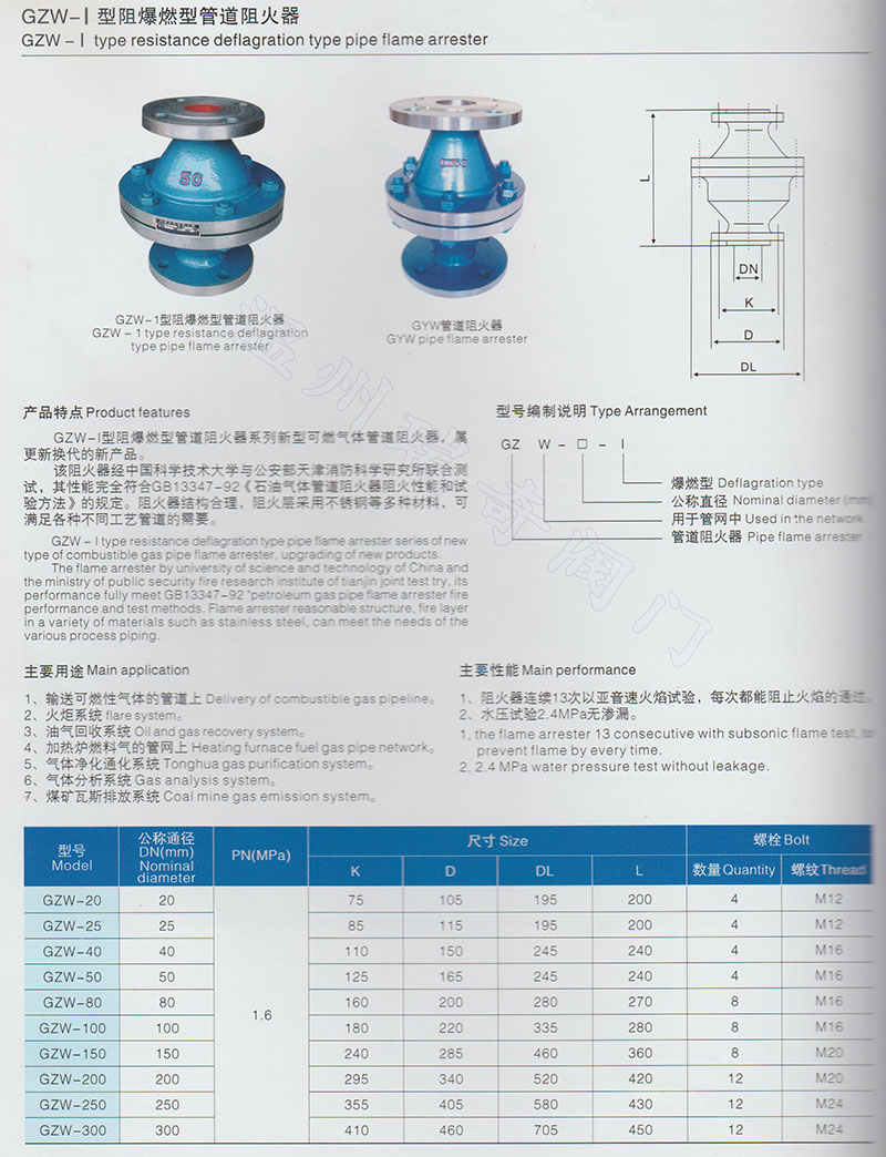阻火器GZW-I樣本尺寸圖 阻火器GZW-I樣本尺寸圖